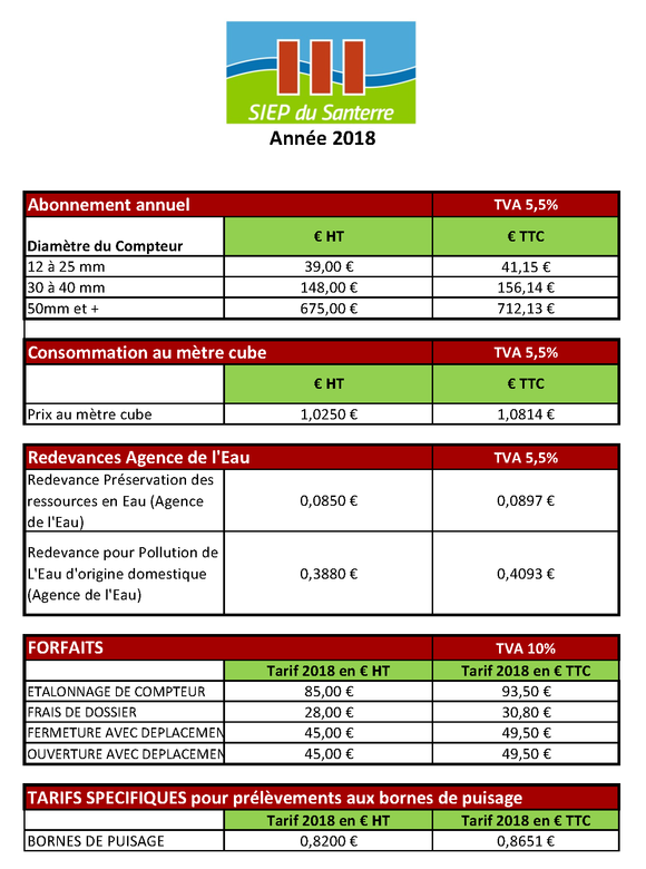 Prix de l eau 2018