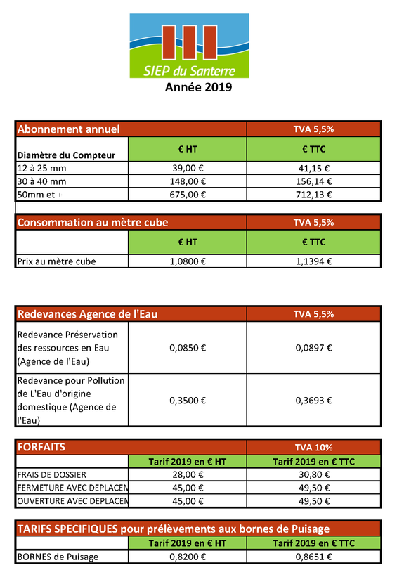 Prix de l eau 2019