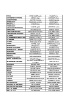 images/pages/presentation/Elus-du-SIEP-du-Santerre-Page-3.png