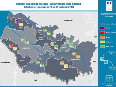 Sécheresse : seuil d'alerte sur la Somme Amont et l'Avre